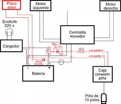 Esquema movedor modificado.jpg