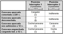 Posiciones.jpg