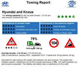 Towing report.jpg