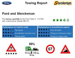 ford sterckeman.jpg