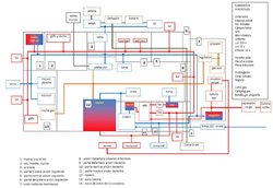 plano_electricidad_autonoma.jpg