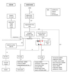 esquema_unifilar_autonoma.jpg