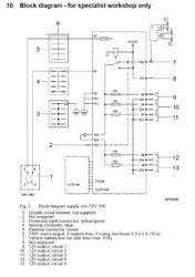 CSV-300-B.jpg