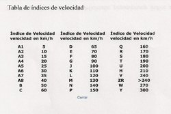 neumaticos indice de velocidad.jpg