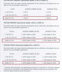 Exceso de Peso Sobre la MMA 001 - copia - copia.jpg