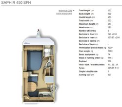 FENDT SAPHIR 450 SFH.JPG