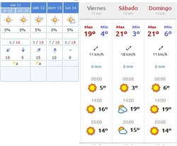 tiempo_trillo_comparativa.jpg