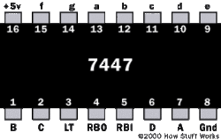 digclock-7447.gif