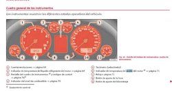 Cuadro instrumentos.jpg