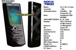 nokia-7900.jpg