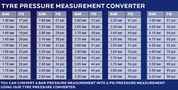 tyre-pressure-converter.jpg