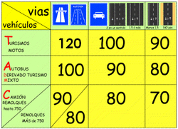 velo1.gif