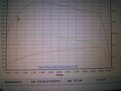 grafica repro passat.jpg